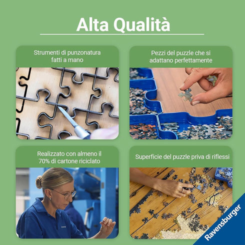 1500 Ravensburger Cats of Mykonos Piece Jigsaw Puzzle | Great Group Activity | Renowned Brand | FSC-Certified Material