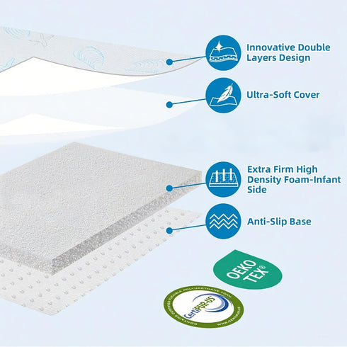 HDJOAPS Pack 38"x26" (1.5" Pack and Play Mattress Thick), Crib Mattress Pad for Playard, n Play Mattress with Soft