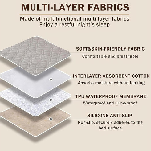 Dovbuqu 2 27.5 35.5 inch PCS Waterproof Mattress Pad, Bed Pads Washable Waterproof, Reusable Pads and Bed Pads