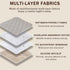 Dovbuqu 2 27.5 35.5 inch PCS Waterproof Mattress Pad, Bed Pads Washable Waterproof, Reusable Pads and Bed Pads