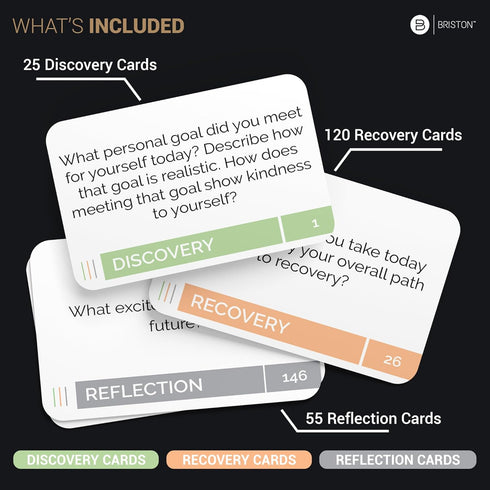 200 Briston Overcome Addiction Recovery Flash Cards Therapy Question Cards for Group Counseling, Sobriety, and Mental