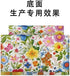 Eativisa Backpack-Multi-functional Colorful floral patterns Diaper Bag mother and baby bag Thermal compartment USB
