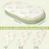 SheSeek 2 Pack 33" 17" Muslin Bassinet Sheets Waterproof Baby Bassinet Mattress Sheets Thickened Ultra Soft Fitted Crib