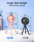 4 360 SWEETFULL Portable Stroller Fan with LED Display, Speed Rechargeable Mini Clip On Fan, Rotate Flexible Tripod