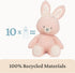 13 GUND Baby Sustainable Bunny Plush, Stuffed Animal Made from Recycled Materials, Gift for Babies and Newborns