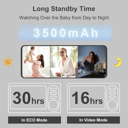 HelloBaby 4.3'' 30 8 1000ft Video Baby Monitor with Hours Battery, Remote Pan-Tilt-Zoom Baby Monitor No WiFi, Baby