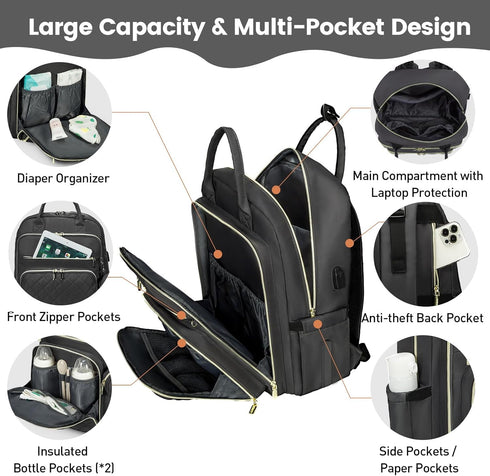 Backpack 15.6 inch LOVEVOOK Baby Diaper Bag,Waterproof Diaper with USB Charging Port for Bab, Large Capacity Fit