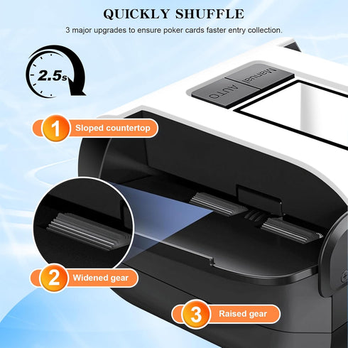Xixter 2 Automatic Card Shuffler for Decks, Battery Powered Card Shuffler, Cards Shuffler Machine for Poker, Uno