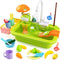 Aukful Play Sink with Running Water,Kids Sink Toy with Automatic Water Cycle System,Sink