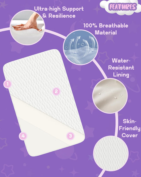 Pack 47"x23.6", 4 1 100% WELLZEE N Play Mattress Fit for ELEMARA in Baby Bassinet Bedside Crib with Breathable
