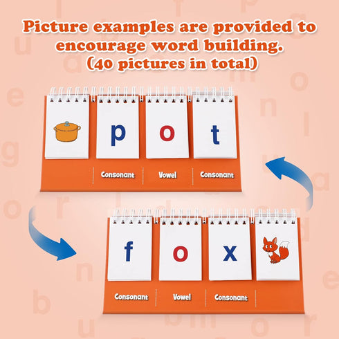 Aizweb CVC Word Builder Phonics Flash Cards for Preschool, Kindergarten, Montessori Special Education Learning