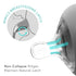 4 Pack, Nanobebe Nipples Baby Bottle Nipples, Silicone Nipple, Triple Vented, Ready to Use, Fast Flow