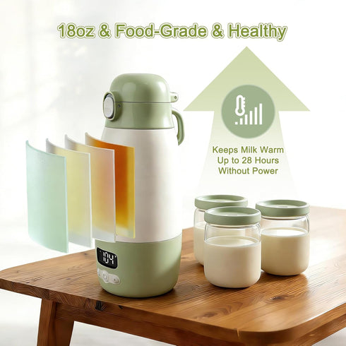 Snidomn 17.8oz 2-Min Portable Bottle Warmer for Travel, Baby Bottle Warmer for Breastmilk & Formula, Fast Heating
