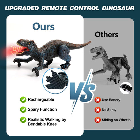 3-5 4-7 8-12 Sunrad Remote Control Dinosaur Toys for Kids Year Old, Electronic RC Robot Dinosaur with Spray & Light