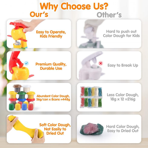 Sets 4-8, Set 3+, Boys,8 Compound,2 oz Color Dough for Kids Ages Play Kitchen Ice Cream Maker Color Dough for Kids Ages
