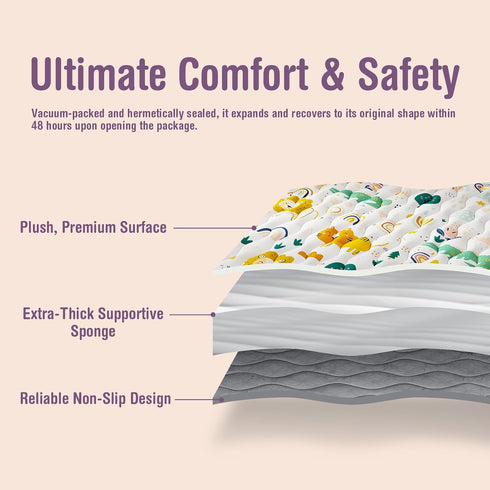 YJORIX 50" 50" Baby Play Mat for Floor, Thick Soft X Baby Floor Play Mat, Machine Washable and Non-Slip Baby Play Mats