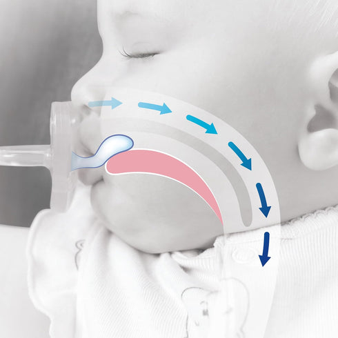 0-2 100% 2-Pack, Chicco PhysioForma Mini Orthodontic Pacifier for Babies Months, Ultra Light & Small, Soft Silicone