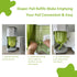8 Pack 4000 USBOO Refills Compatible with Dekor Classic Diaper Pail | | Disposable Diaper Pail Refill | Extra Thickness