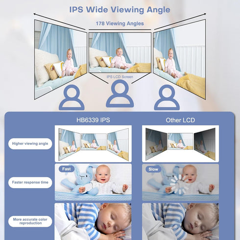 HelloBaby 3.2 2-Way Vision,ECO/VOX,1000ft, Monitor No WiFi Video Baby Monitor with Camera and Audio - Screen, Talk