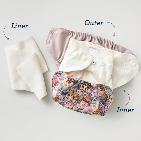 12-Pack, Esembly Cloth Diaper Stay-Dry Fleece Diaper Liner, Moisture-Wicking, Keeps Baby Dry, Prevents Staining