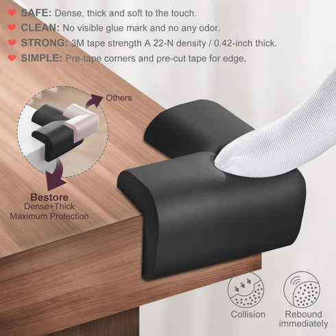 Baby Proofing Edge Corner Protector - 20.5 ft (18.1ft Edge + 8 Corners) Heavy-Duty Black Foam Guard