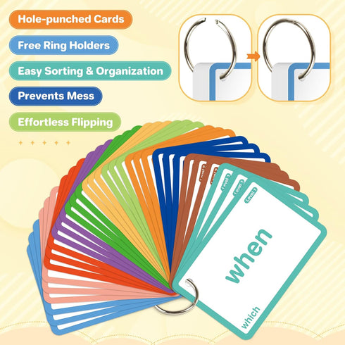 1012 1 2 3 4 5 6 4-13 Sight Words/Phonics Flash Cards, Dolch & Fry High Frequency Site Words, Learn to Read CVC