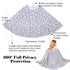 Baby Nursing Cover & Poncho - Multi-Use Privacy Cover for Baby Car Seat, Shopping Cart, Stroller