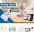 Vtech Baby Monitor Charger Cord for 6V Models DM221, DM221-2, DM223, DM251, DM111, DM112, DM222, DM271.