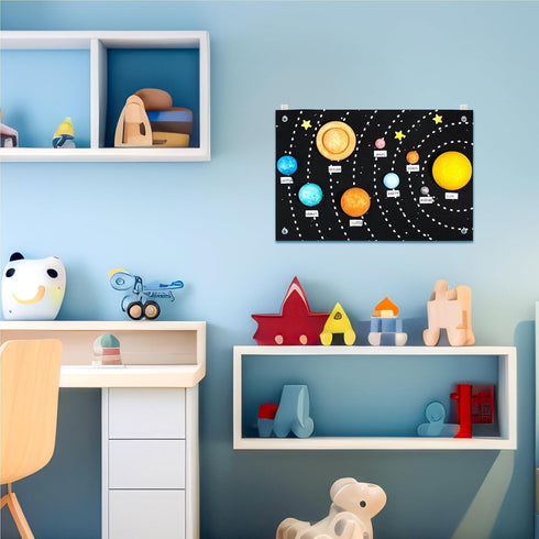 Pllieay Solar System Model Kit for School Science Projects, DIY Felt Backdrop Solar System Project Kit Includes Felt