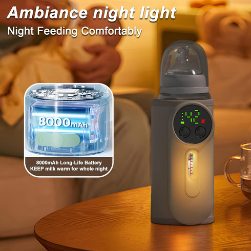 VVU&CCO Portable Bottle Warmer for Travel,Monitor Milk Volume,Leak-Proof,Fast Charging&Cordless,Can Use While