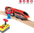 Remote Control Train Track Accessories, Battery Operated Locomotive Toy for Toddlers, Fits All Major Brands Railway