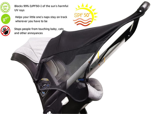 Doona Stroller Sun Shade, UV Protection Cover for Baby Pushchairs and Infant Buggy Carrycot
