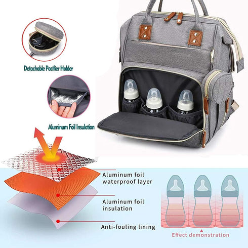 Yeerovan Backpack Mommy Capacity(3037-Grey) Baby Diaper Bag with Changing Pads Bags Boys Girl Unisex Multifunction