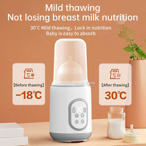 Licsaliwe Bottle Warmer Quick Thawing PP Portable Bottle Warmer with Smart Temperature Control for Breastmilk Baby Food