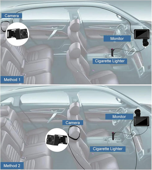 Leftwei 4.3" 1080P 360 2 Baby Car Camera Monitor, Rear Facing Backseat Camera with Night Vision, Rotation, Wide View