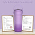MUBGJI 22oz 360 24 2pcs Portable Breast Milk Cooler for Outdoor, withTemp Display, Life Saver with Total Cooling