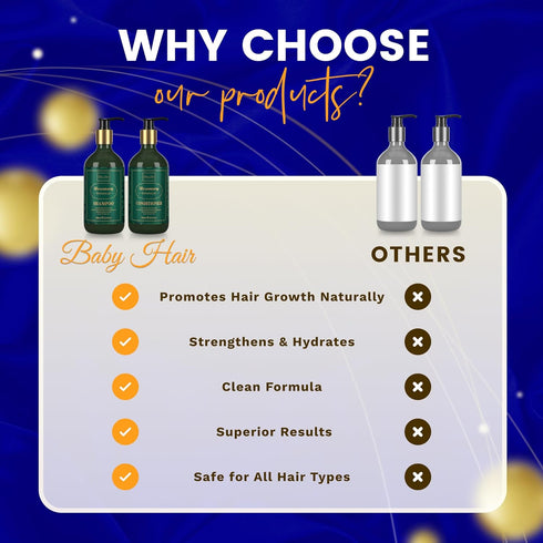 Set B3, Baby Hair Botanical Shampoo & Conditioner - Anti Hair Fall & Hair Growth Formulas with Panthenol, Tea Tree Oil