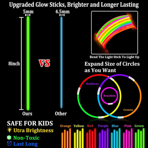 TURNMEON 360 Pack Patriotic Glow Sticks, Glow In The Dark Party Supplies with Connectors