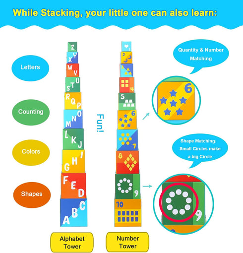 Animal Sorting and Stacking Blocks - Educational ABC & Numbers Toy for Babies and Toddlers, Montessori Learning Tower