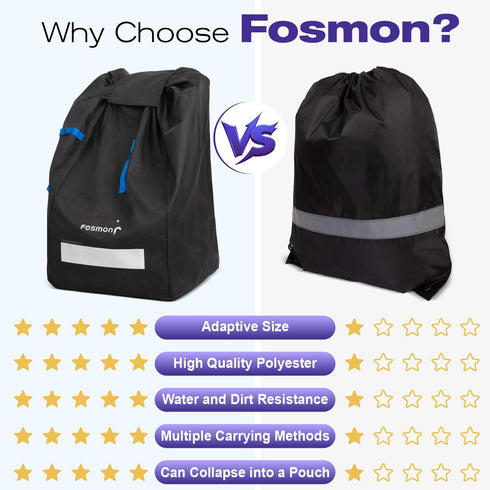 Backpack Car Seat Travel Bag for Airplane,Padded Adjustable Straps, Large Gate Check Bag for Air Travel,Heavy Duty