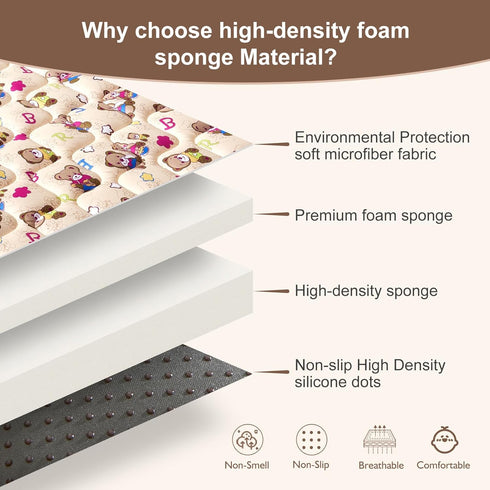 71" 59",Premium Baby Play Mat - X Thicker Foam Machine Washable, Extra Large Anti-Slip Soft Cushioning Foam Playmats