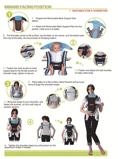 4 3D Backpack CdyBox Adjustable Positions Carrier Pouch Bag Wrap Soft Structured Ergonomic Sling Front Back Newborn