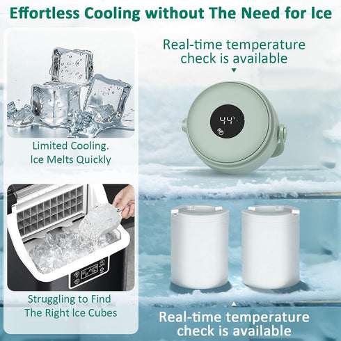 LIONROGE 360 24 19oz 2pcs Portable Breast Milk Cooler for Outdoors & Work, Total Cooling Keeps Milk Fresh for Hours