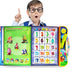 ABC Sound Books - Interactive Electronic Learning Books for Toddlers with Alphabet, Numbers, Animals, Music, Games