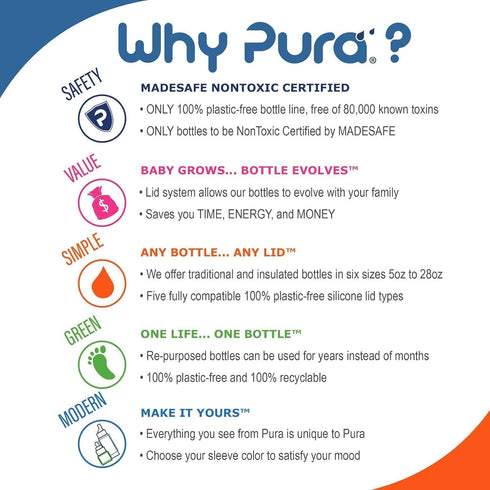 Pura Sport Big Mouth Silicone Sport Top Lid - Plastic-Free, Spill-Leak Proof, Fits All Bottle - Pink