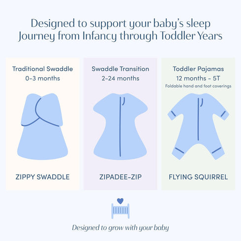 Cozy (4-8 SleepingBaby Zipadee-Zip Transition Swaddle - Baby Swaddle Blanket with Zipper Convenience - Roomy Wearable