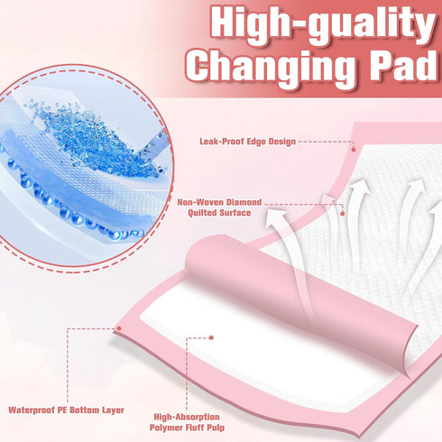 Bgtecho 100 Pack Baby,13x17In Disposable Changing Pads for Baby Disposable Underpads,Waterproof Diaper Changing