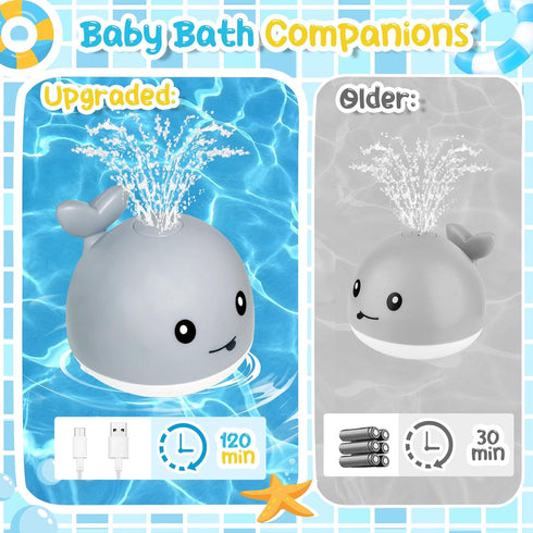 TFS TOP·FANS Baby Whale Bath Toy: Light Up Fountain for 6-12 Months Old, Bathtub Sprinkler Water Toys for Toddlers