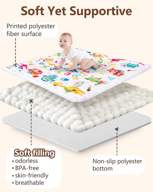 50x50 Baby Play Mat, Mat with Super Soft Touch, Activity Mat with Upgraded Anti-Slip Bottom, Machine Washable Crawling