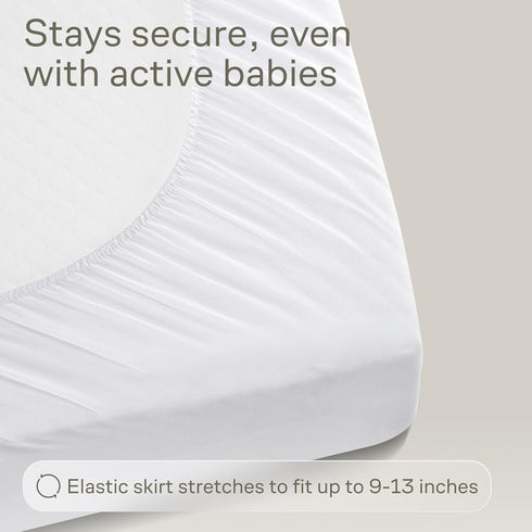 2 Pack 100% (52x28, Niagara Crib Waterproof Mattress Protector, Soft Breathable Crib Mattress Protector with Deep